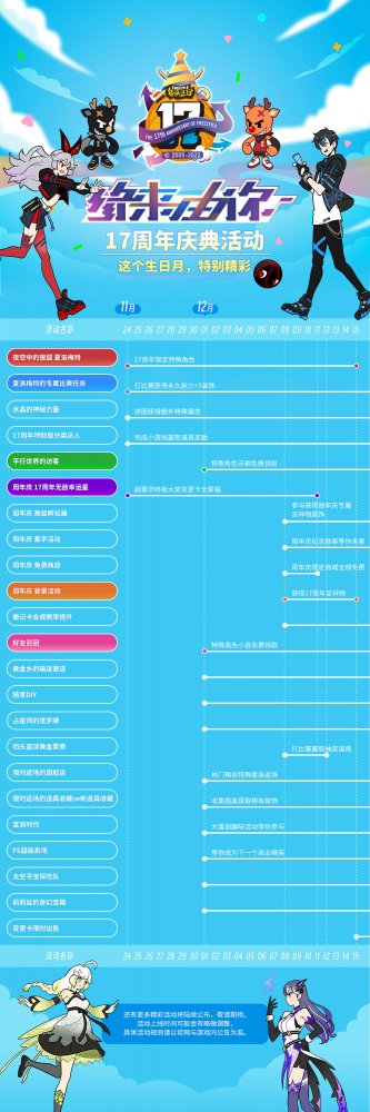 缘来由你 《街头篮球》17周年活动汇总曝光(图13)