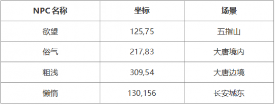 大话2经典版元旦活动今日局测，寄情诗赋传扬文学之美(图4)