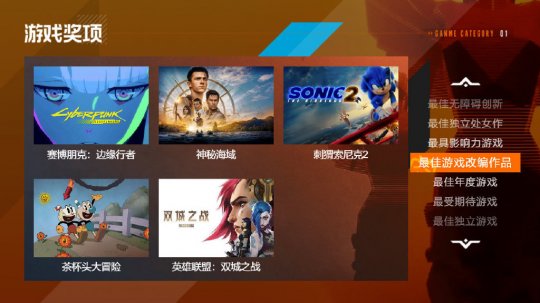 TGA2022《老头环》锁定年度最佳大奖 《原神》荣获玩家之声(图16)