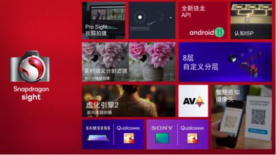 深度解析第二代骁龙8：支持光追、AI赋能，六大升级带来全新体验(图5)