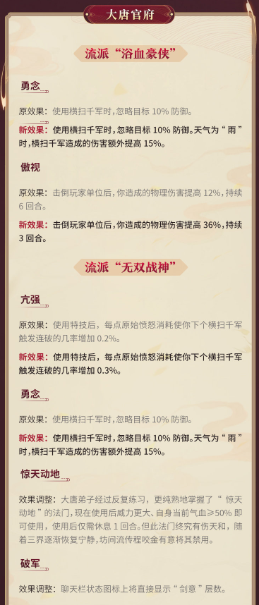 11月门派调整今日火爆上线 更多玩法等你发掘！(图3)