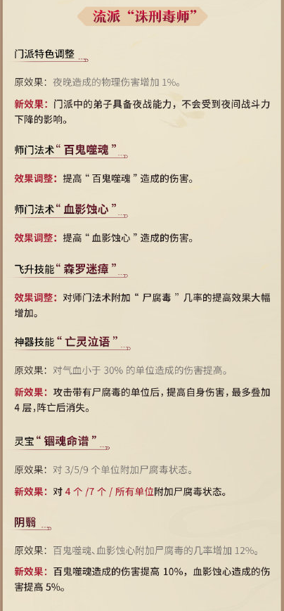 11月门派调整今日火爆上线 更多玩法等你发掘！(图8)