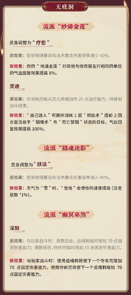 11月门派调整今日火爆上线 更多玩法等你发掘！(图10)