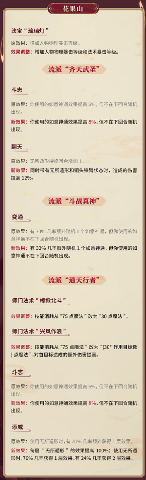 11月门派调整今日火爆上线 更多玩法等你发掘！(图11)