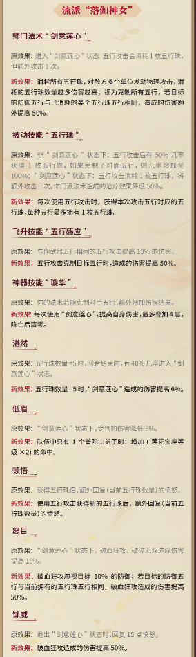 11月门派调整今日火爆上线 更多玩法等你发掘！(图12)