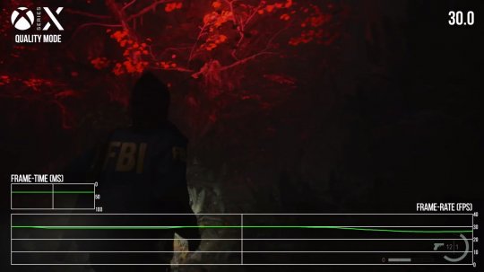 数毛社：《心灵杀手2》XSX版比PS5版表现更好(图3)