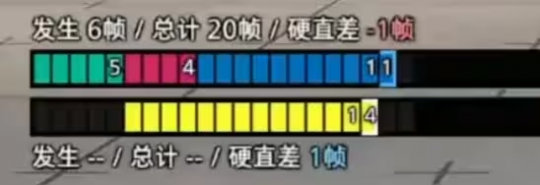格斗与射击的游玩基石——游戏帧数的简单理解(图3)