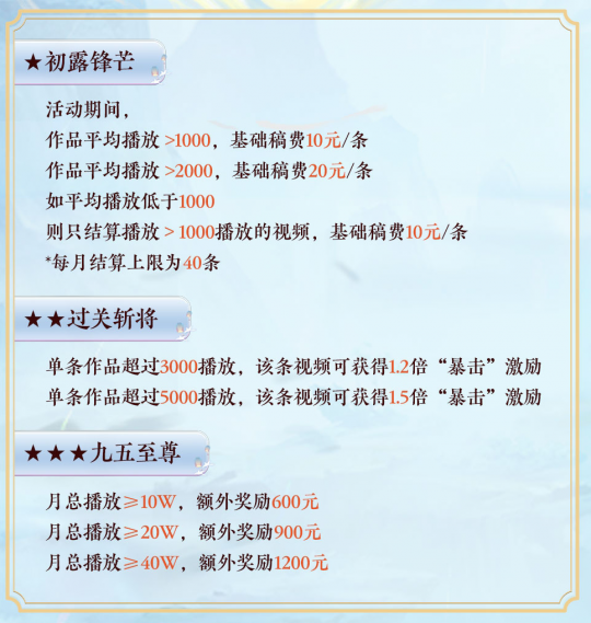 月入过万就现在？《天下》IP百家计划开启，邀少侠一同边玩边赚，瓜分百万预算！(图5)