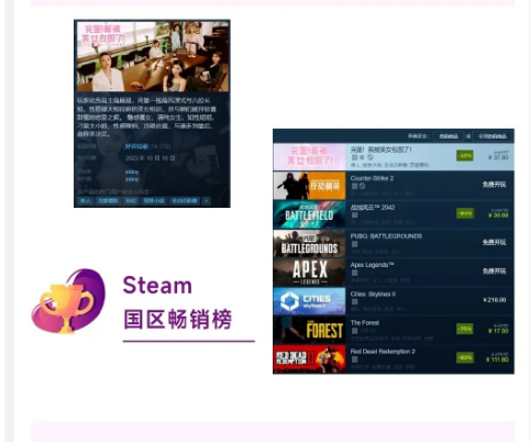 《完蛋！我被美女包围了》续作改女性向 遭官方辟谣(图3)