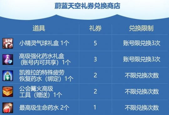 吃幸运糖果啦！《洛奇英雄传》蔚蓝天空每日任务今日开启！(图3)