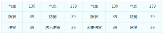 湖南区新服【云海雪霜】11月10日上线公告(图10)