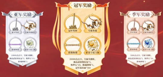 《新大话西游3》第三届“天下会武”报名正式开启！(图3)