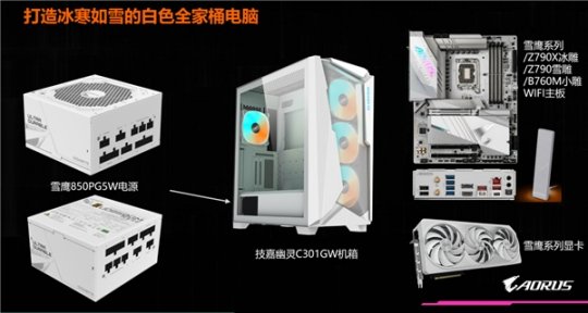海景房绝配，技嘉雪鹰850GP5W ATX 3.0纯白电源强势来袭(图5)