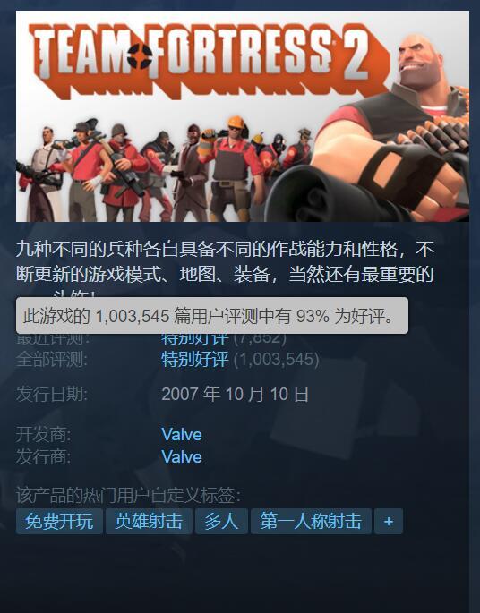 16年老游戏在线人数堪比OW 评论破百万成Steam历史第六(图5)