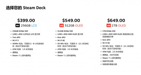 V社确认开发Steam Deck 2 性能将有次世代升级、未来2-3年不会推出(图5)