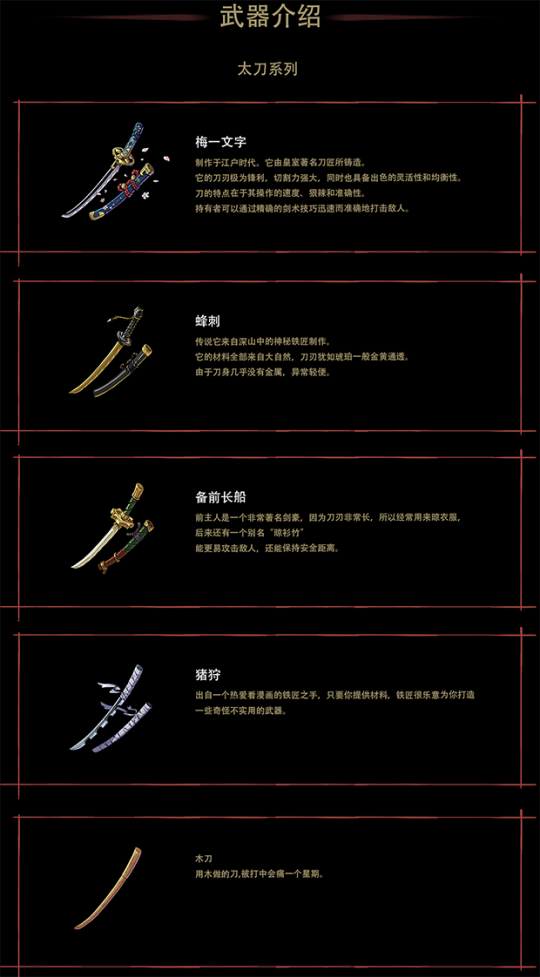 2D平台动作游戏《剑魂》Steam页面上线 2025年发售(图3)