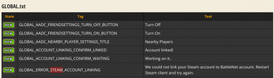 下一个登陆Steam的暴雪游戏可能是《炉石传说》(图2)