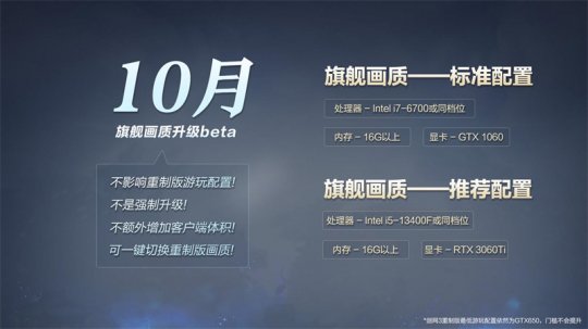 光影细节全面升级 《剑网3》旗舰画质beta来袭(图2)