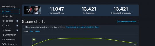 《匹诺曹的谎言》现已解锁 Steam上特别好评(图3)