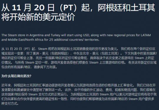 Steam出新规瓦解低价区 本地玩家被“精神阿根廷人”坑了(图3)
