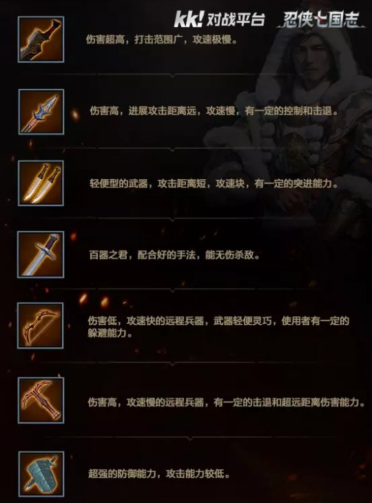 开放世界武侠吃鸡  KK对战平台《忍侠七国志》再现刀剑江湖(图5)