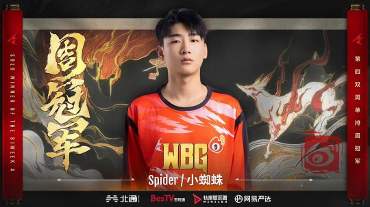 NBPL第四双周周决赛高燃开战 小蜘蛛两连周冠王者归来(图3)
