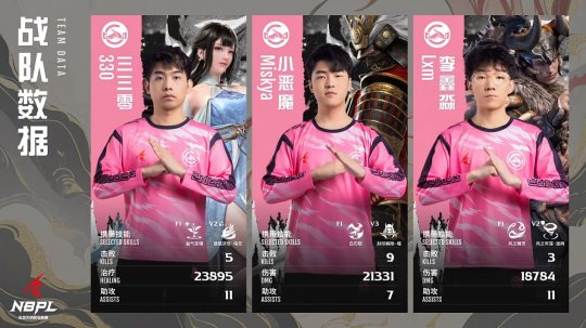 NBPL第四双周周决赛高燃开战 小蜘蛛两连周冠王者归来(图5)