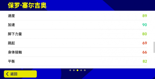 拜仁快马制霸边路，绚烂步法身姿翩迁(图4)