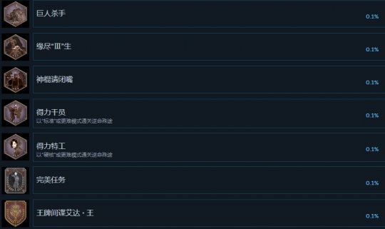 《生化危机4：重制版》DLC新增7个成就 王牌间谍艾达王(图1)