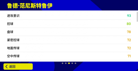 小禁区之王大杀四方，传奇范尼首次上线！(图4)