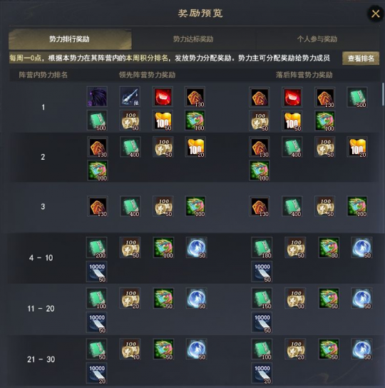 《天下3》首个转生服【定乾坤】首日超8万少侠入驻！史上最大力度成长福利，邀你为阵营(图13)