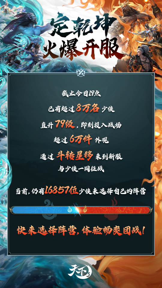 《天下3》首个转生服【定乾坤】首日超8万少侠入驻！史上最大力度成长福利，邀你为阵营
