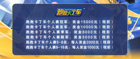 激动人心的2023TGG冬季杯电竞盛宴即将再次热烈上演！(图7)