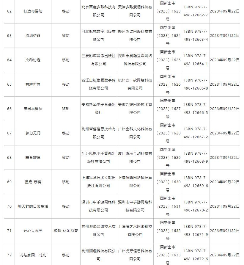9月份国产网络游戏版号公布：《百炼英雄》《我叫MT对决》等过审(图7)