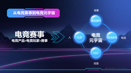 《英魂之刃》亮相2023第二届世界元宇宙大会(图3)