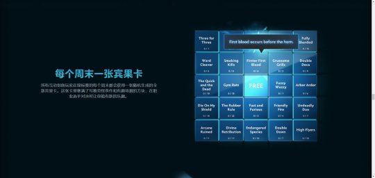 《DOTA2》TI12互动指南上线 起售价31元(图8)