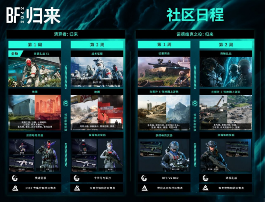 百万销量游戏开局天崩 玩家数跌至1000 硬顶两年奇迹般复活(图5)
