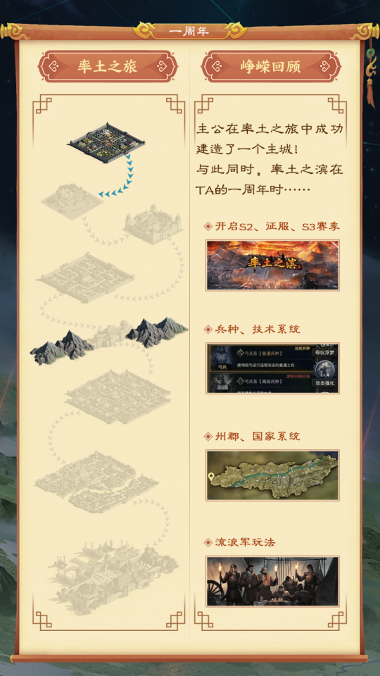 《率土之滨》八周年庆典强势开启，上大神APP参与活动赢多重好礼！(图6)