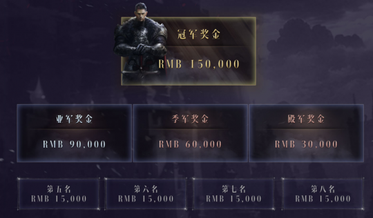 战至巅峰 《永恒之塔》3V3全国锦标赛火爆开启(图5)