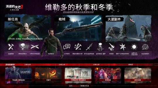 《消逝的光芒2》秋冬季更新计划发布 免费提供