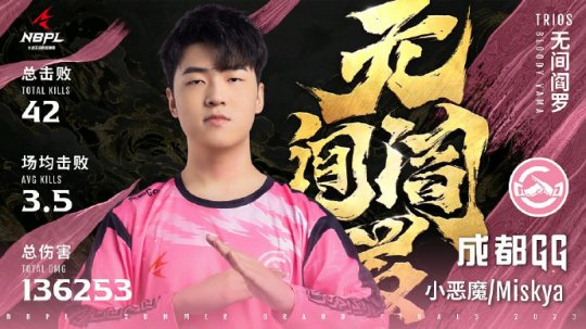 NBPL总决赛落幕：老将王梁泪洒赛场，mike重回王座强势卫冕！(图7)