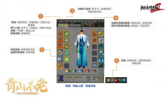 18岁成人礼 《剑网2》周年庆资料片携新服“再赴山海”今日公测！(图4)
