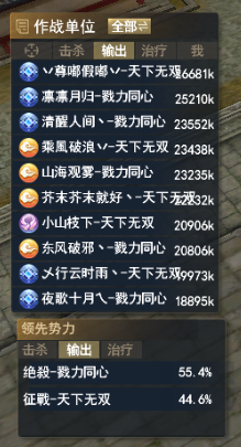 《天下3》梦境之巅赛事再临，全服统一标准号对决！两大势力跨服约战，激斗见真章！(图17)