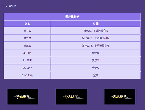 《问道》新服竞速，多重羊毛福利快来冲！(图2)