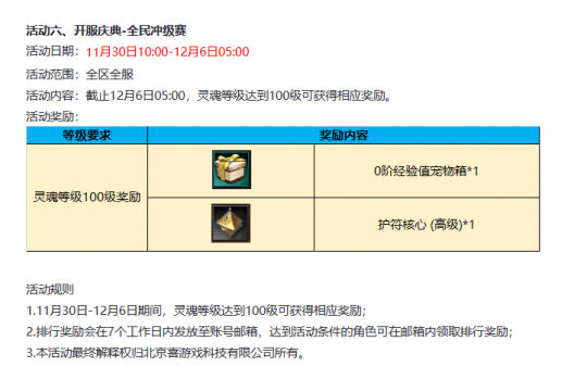战火重燃，奇迹重生！经典暗黑网游《奇迹降临》11月30日正式公测(图9)