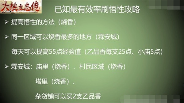 大侠立志传悟性怎么提升?(图2)