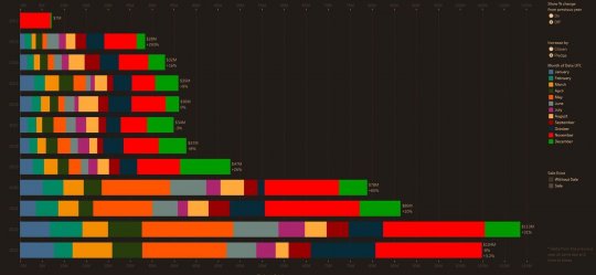 《星际公民》迎来史上最大众筹日：一天筹到350万美元(图1)