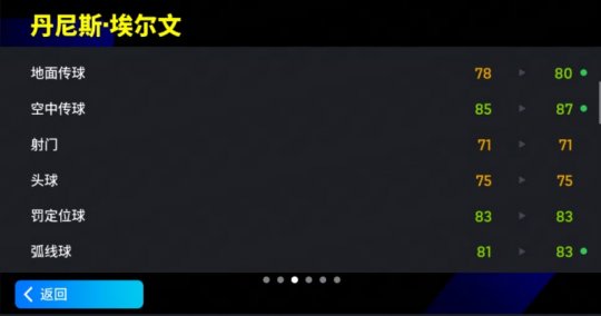 红魔队魂攻防兼备，增能埃尔文首次登场(图4)
