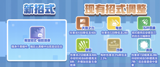 《宝可梦大探险》元旦活动揭晓，全新冒险即将启程！(图19)