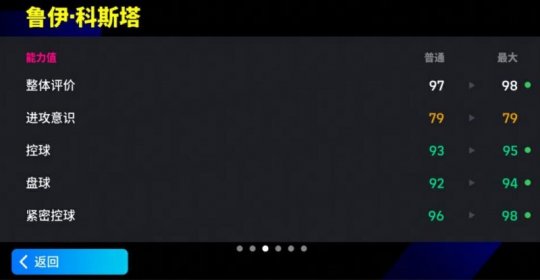 增能科斯塔登陆实况，精准直塞锁定胜局(图4)